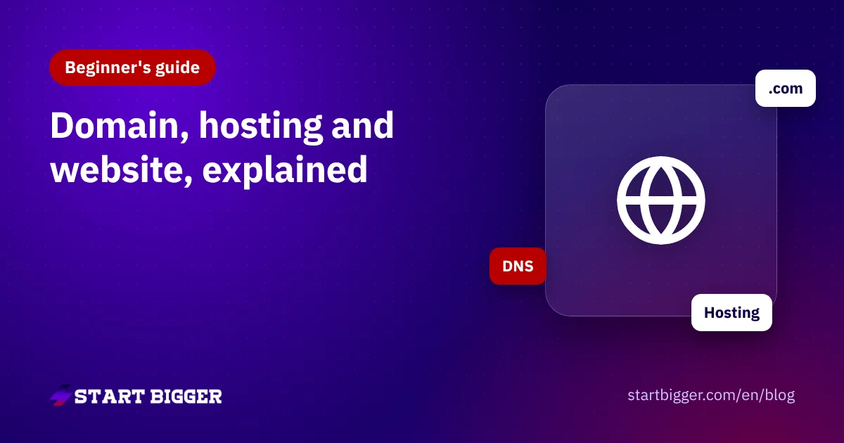 Domain vs Hosting vs Website: What’s the Difference?
